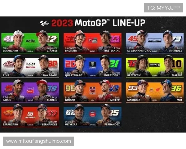 MotoGP赛季新变化 八支队伍车手阵容调整激烈竞争来临