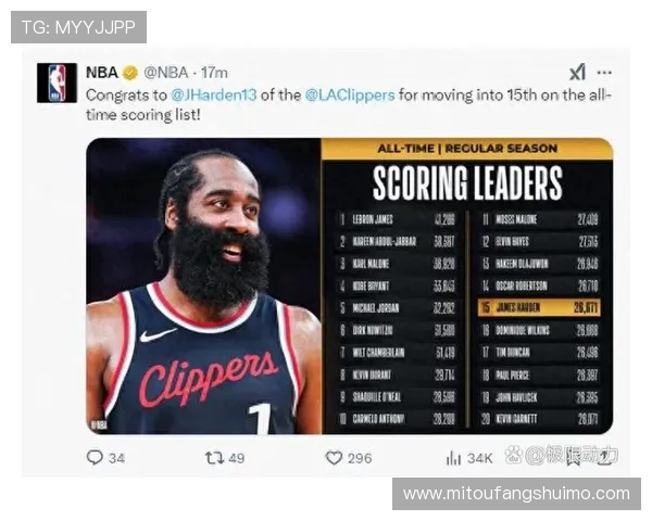 詹姆斯迎来NBA生涯新里程碑 湖人逆袭快船终结连败